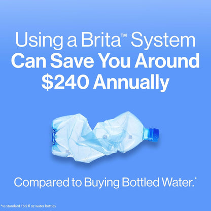 Brita Metro Water Filter Pitcher – Fiery Red Accent Piece for Cozy Kitchens and Dining Counters, 6 Cups
