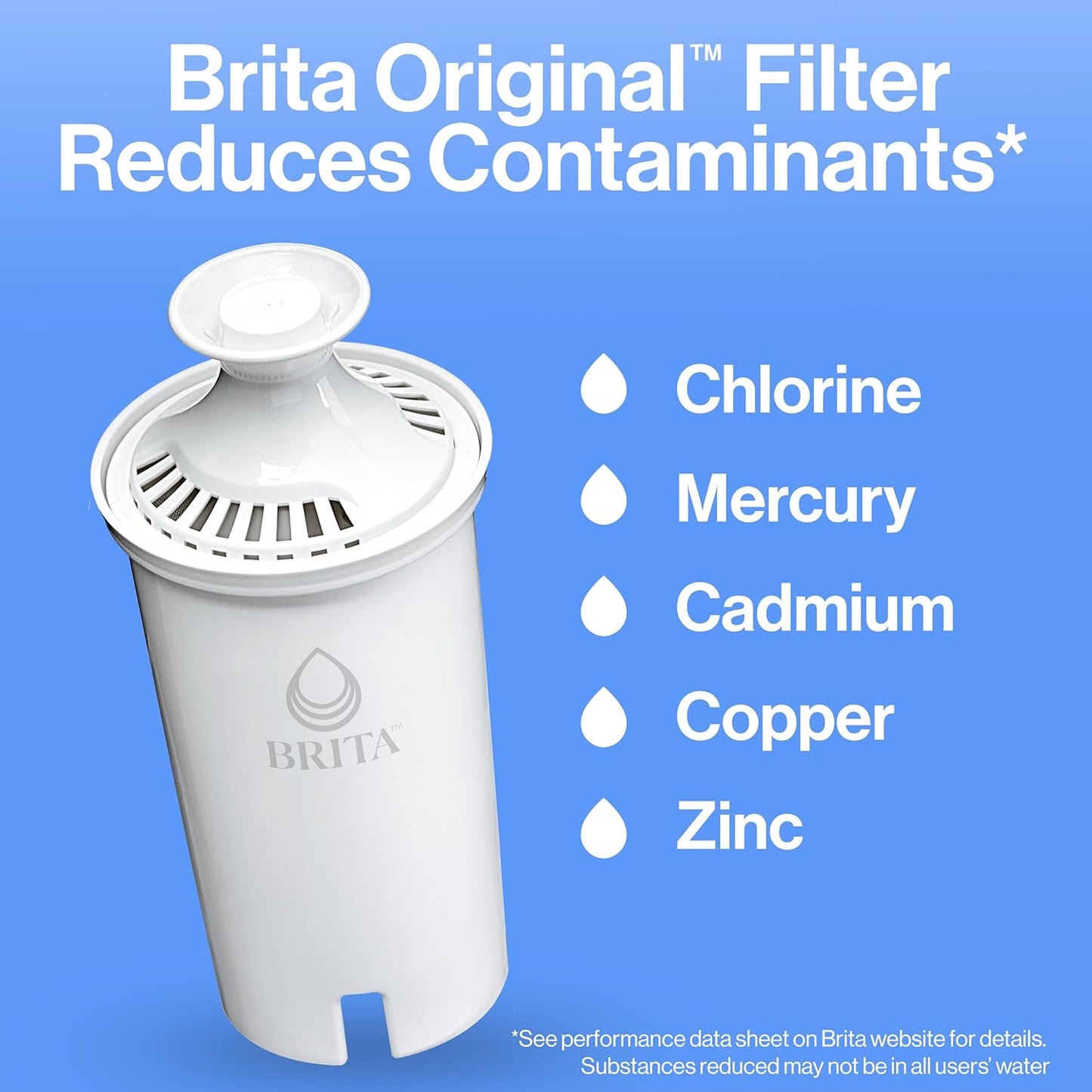 Brita Metro Water Filter Pitcher – Fiery Red Accent Piece for Cozy Kitchens and Dining Counters, 6 Cups
