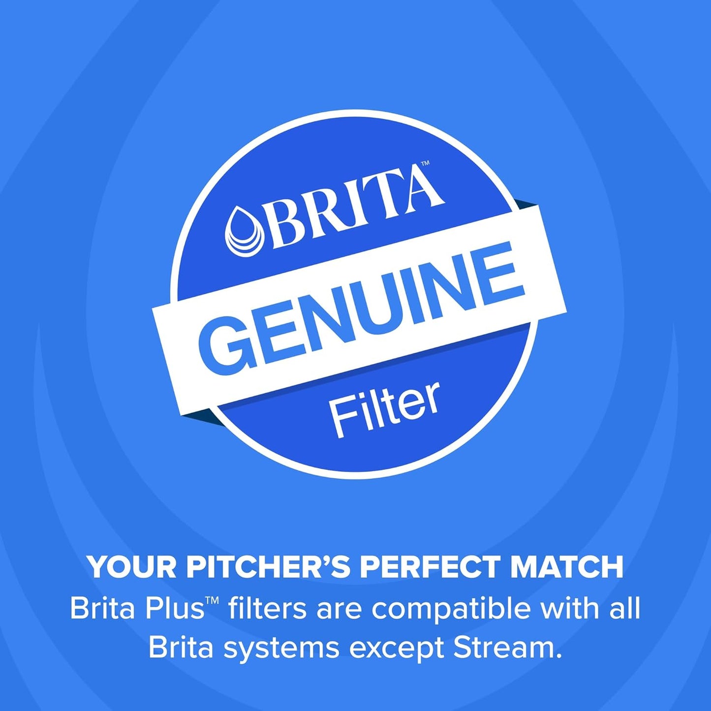 Brita Plus Water Filter 4-Pack – Practical Housewarming Gift for New Homeowners and Eco-Conscious Friends