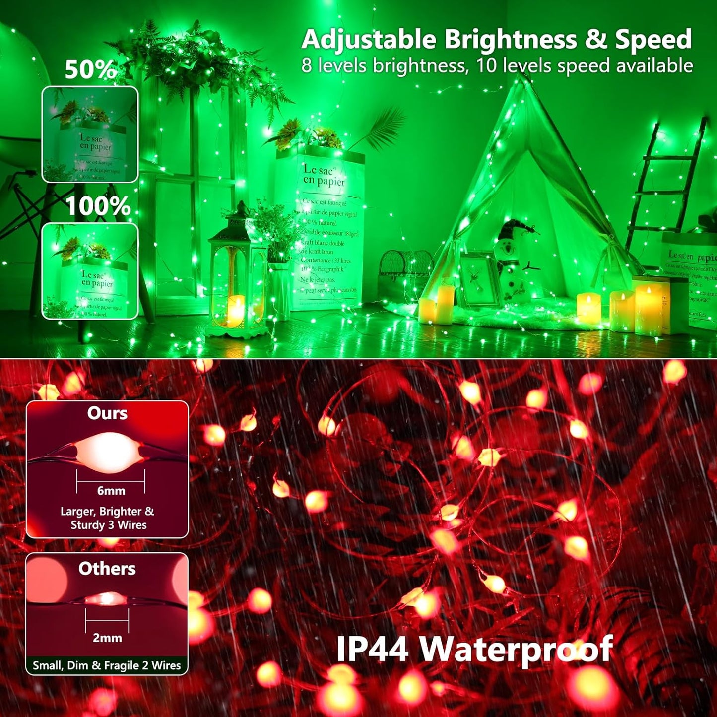 BrizLabs Color Changing Fairy Lights with Auto Timer – Safe Cool to Touch String Lights for Kids Bedroom, Nursery, and Playroom