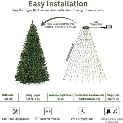 BrizLabs Smart Halo Christmas Lights – Thoughtful Holiday Gift for Her with APP and Music Sync