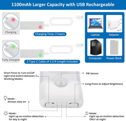 built-in 1100mah rechargeable battery with usb-c port, full charge in 2 hours