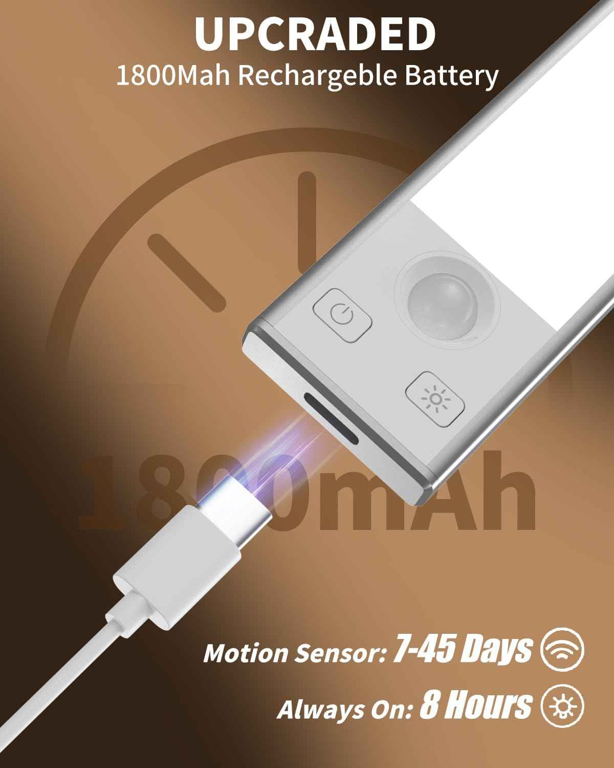 LumenGlow Motion Sensor Light 3 Pack – Thoughtful Housewarming Gift for New Homeowners and Renters