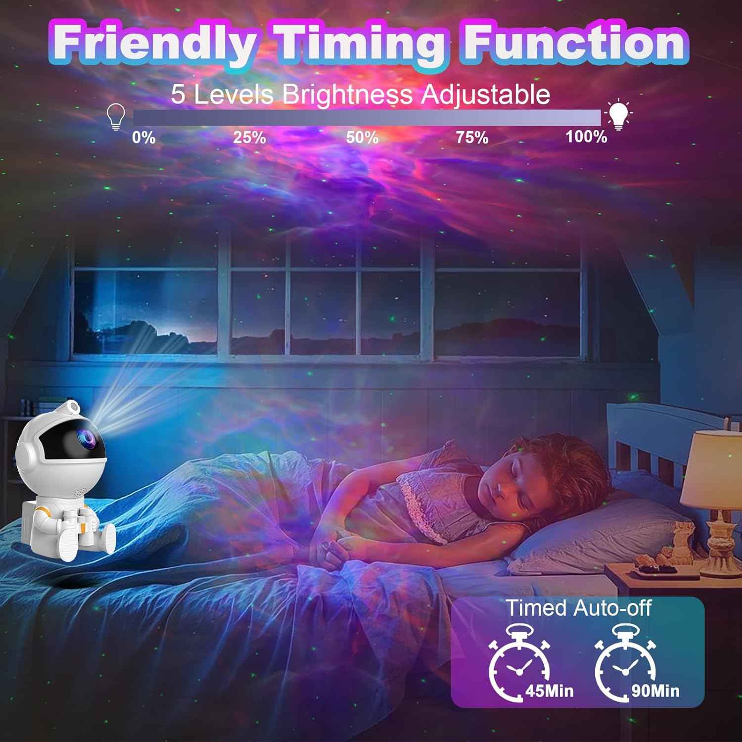 Astronaut Galaxy Night Light – Calming Star Projector for Bedtime Wind-Down Routine, 8 Nebula Modes for Relaxation & Sleep