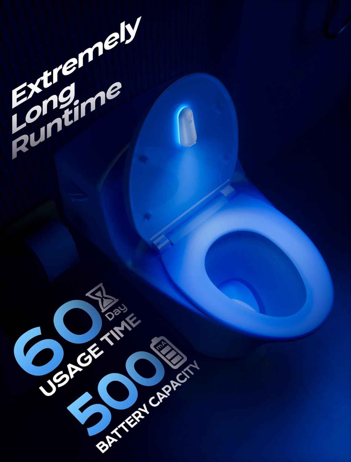 Motion Sensor Toilet Night Light – Fall Prevention Nightlight for Hallway and Stairs, Rechargeable