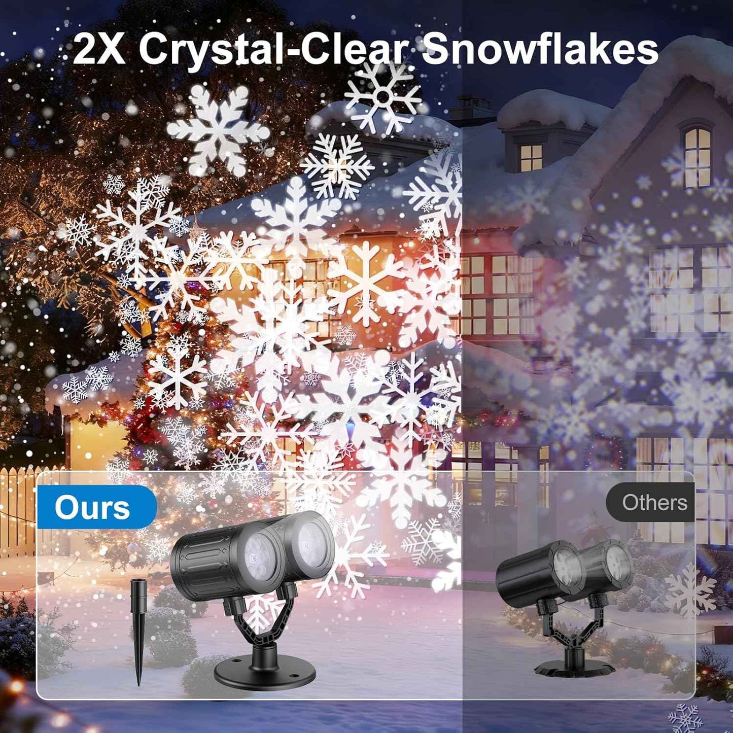 LuminaGlow Snowflake Projector – Thoughtful Holiday Gift for Mom, Parents, and Neighbors Who Love Seasonal Decorating