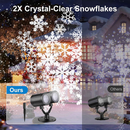 LuminaGlow Snowflake Projector – Thoughtful Holiday Gift for Mom, Parents, and Neighbors Who Love Seasonal Decorating