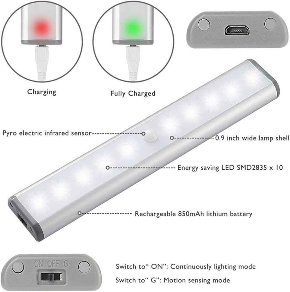 LucentGlow Motion Sensor Light – Modern LED Accent for Bedroom and Living Room Decor, Warm Aesthetic Under Cabinet Glow