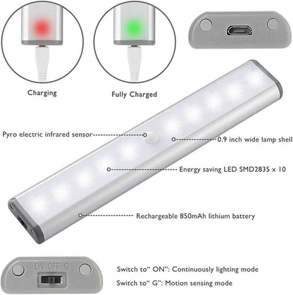 LucentGlow Motion Sensor Light – Modern LED Accent for Bedroom and Living Room Decor, Warm Aesthetic Under Cabinet Glow