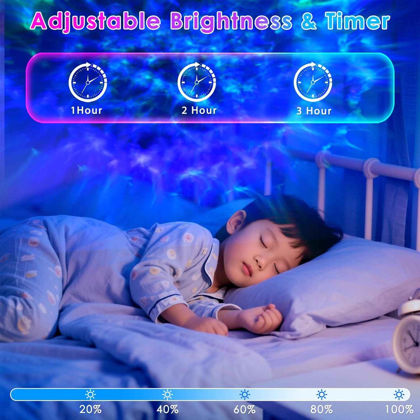 Lumaverse Galaxy Star Projector – Living Room Aesthetic Accent, Starry Nebula Ceiling Projector with Timer