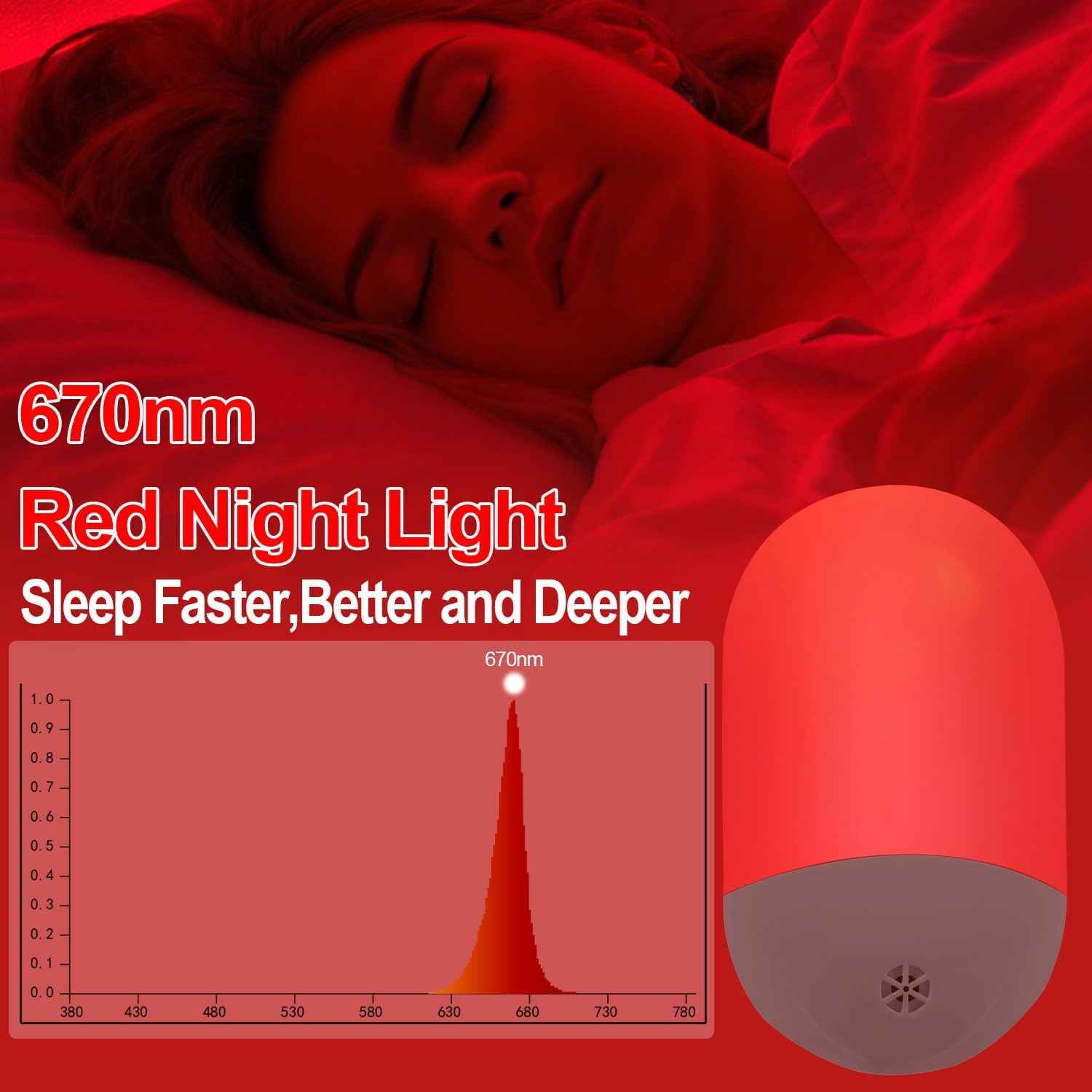 LumiRed Flameless Red Night Light for Safe Nighttime Navigation, Hallway and Bathroom Plug-in 2-Pack