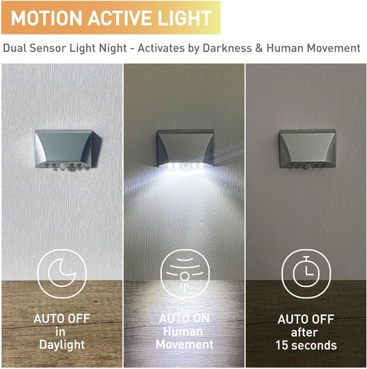 built-in light-intensity detection to auto shut-off in daylight