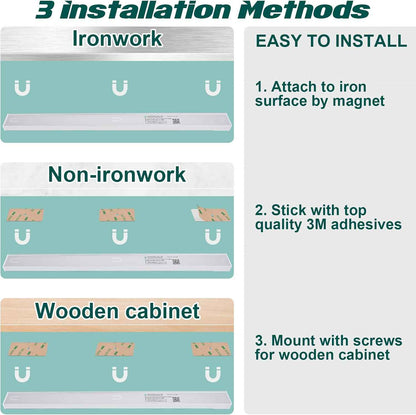 BLS 84 LED Motion Sensor Light – Thoughtful Housewarming Gift for New Homeowners and Apartment Dwellers