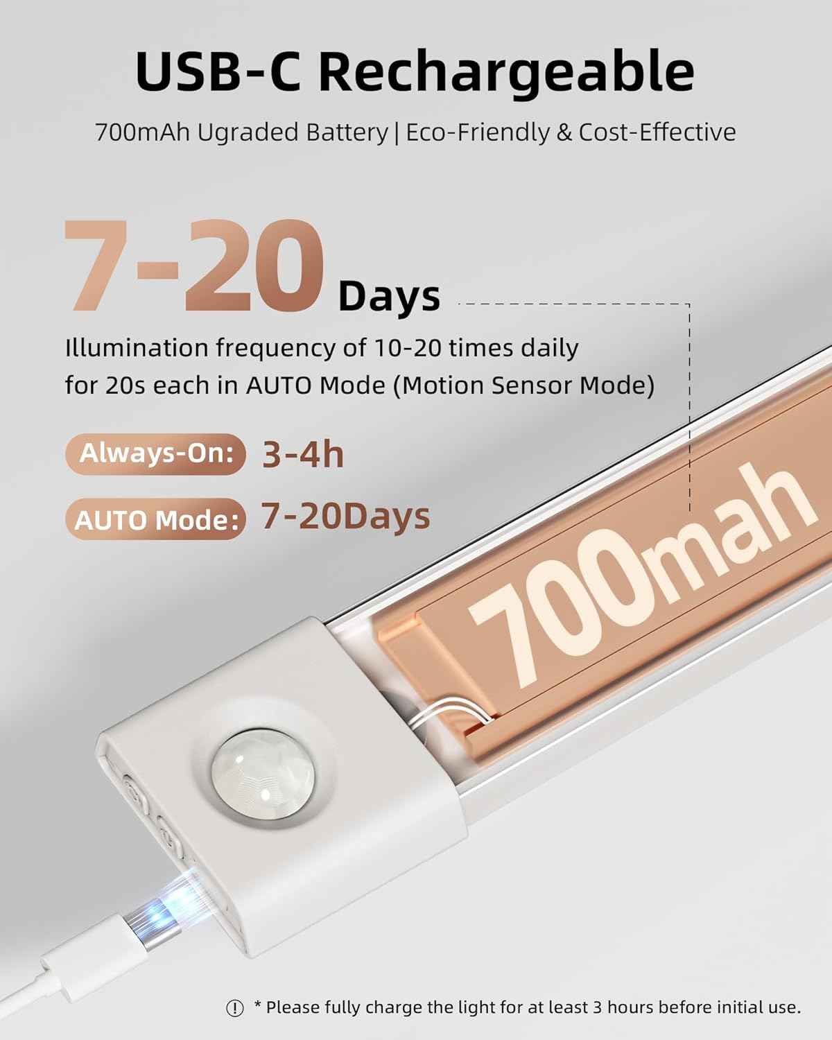 EZVALO Dimmable Closet Light – Three Color Temperature LED Bar for Designer Pantries, Wardrobes, and Styled Kitchen Counters