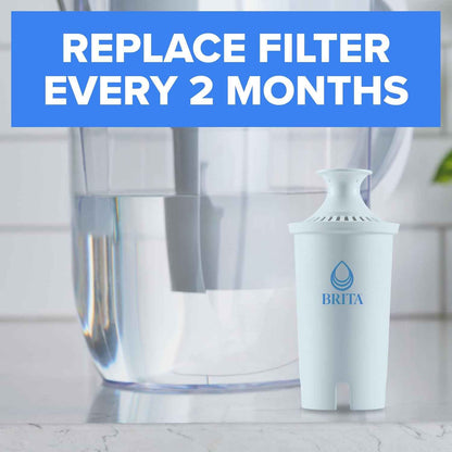 Brita Plus Water Filter 4-Pack – Practical Housewarming Gift for New Homeowners and Eco-Conscious Friends