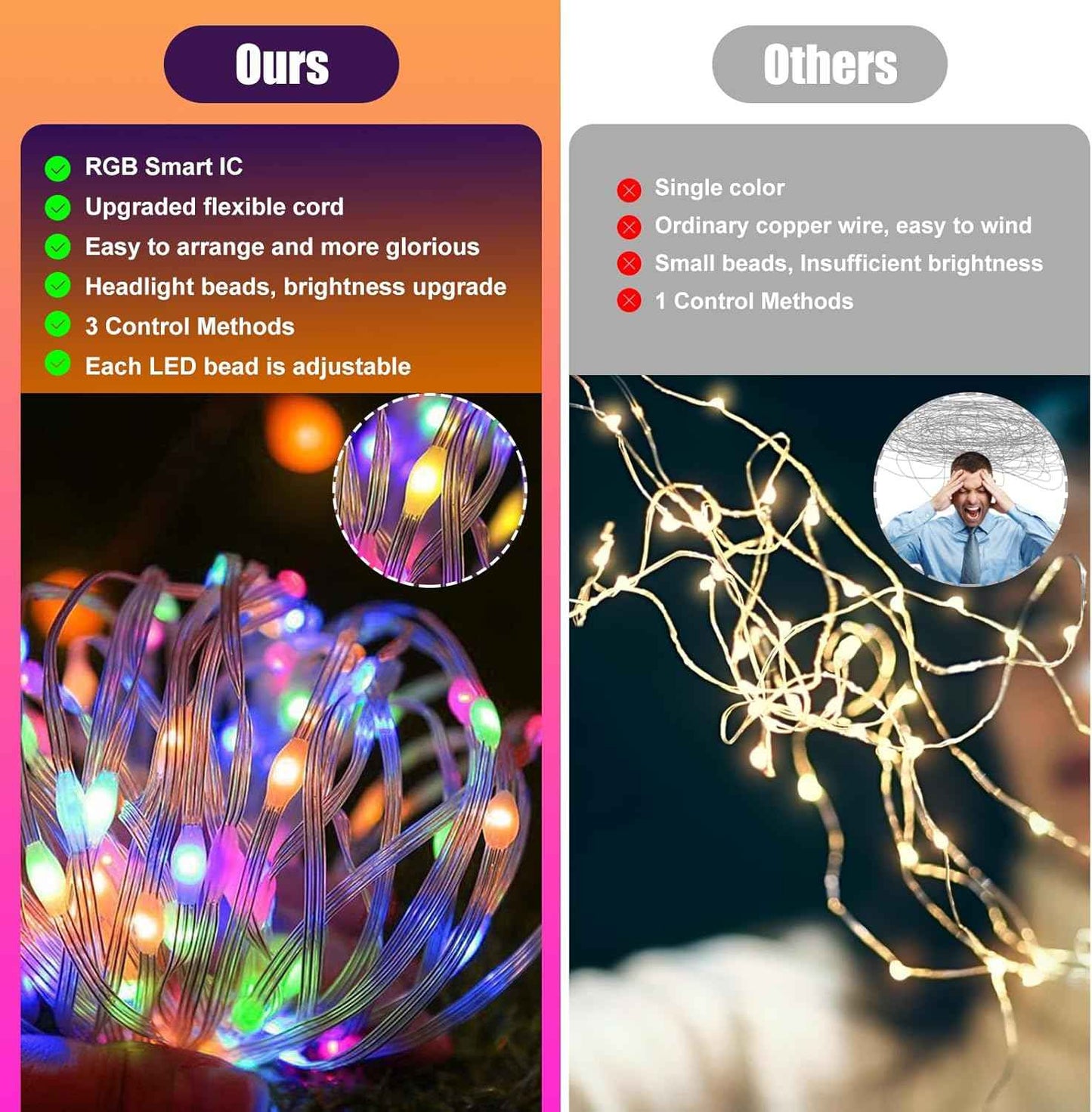 LuminGlow USB Powered String Lights 49ft Portable – Camping and Backyard Party Lighting with Music Sync