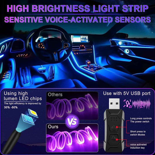 LivTee Smart Car Interior LED Lights – Unique Birthday Gift for Her, App Controlled Ambient Lighting for Car