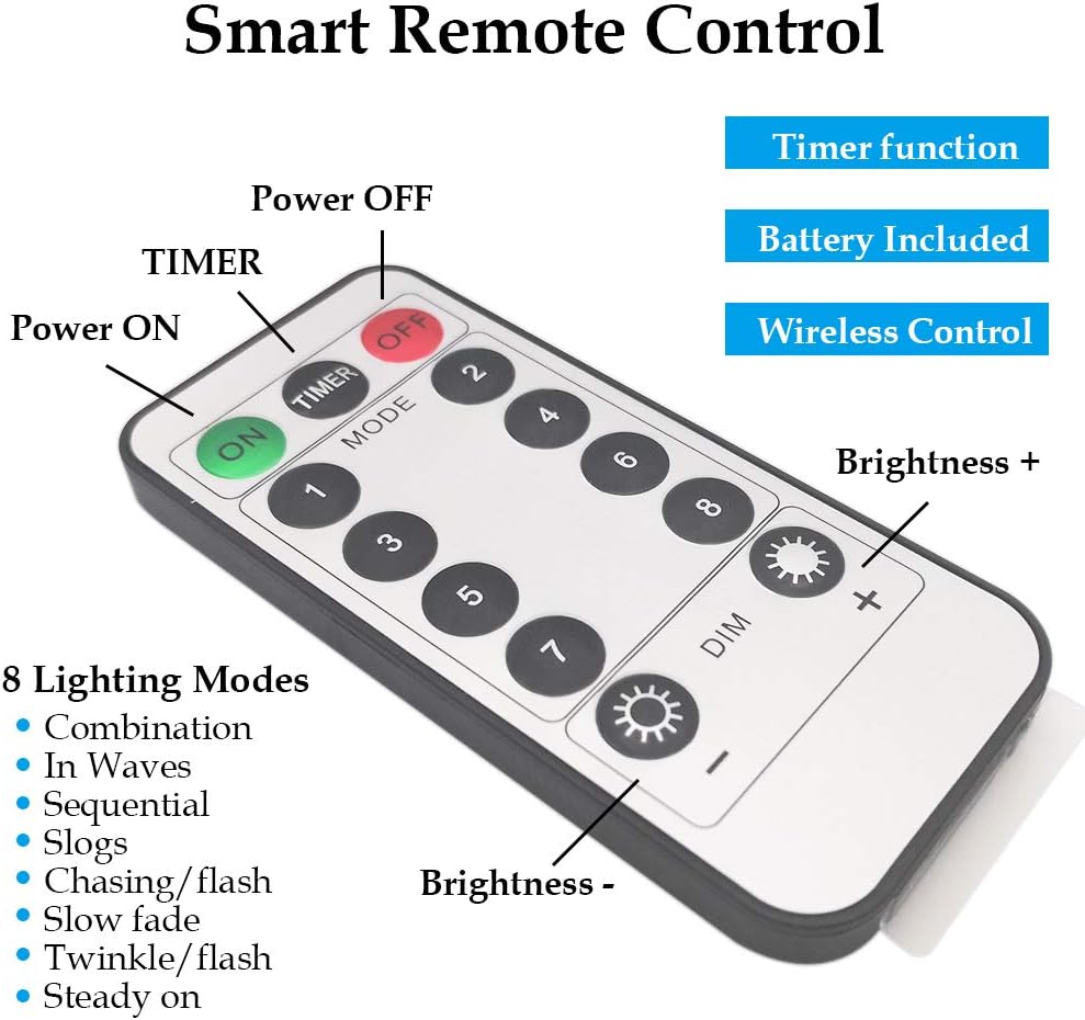 built-in timer function and mode button on the usb plug
