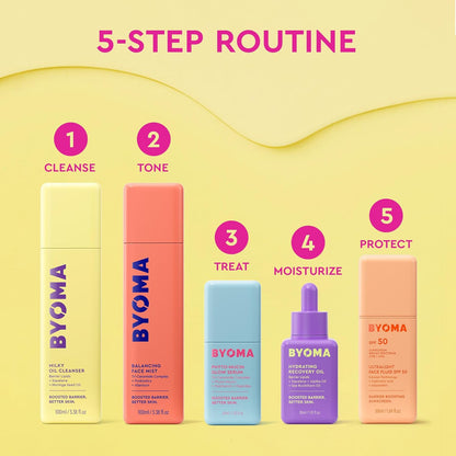 BYOMA Hydrating Recovery Oil – Premium Anti-Aging Face Oil for a Luminous, Youthful Complexion, 1.01 fl oz