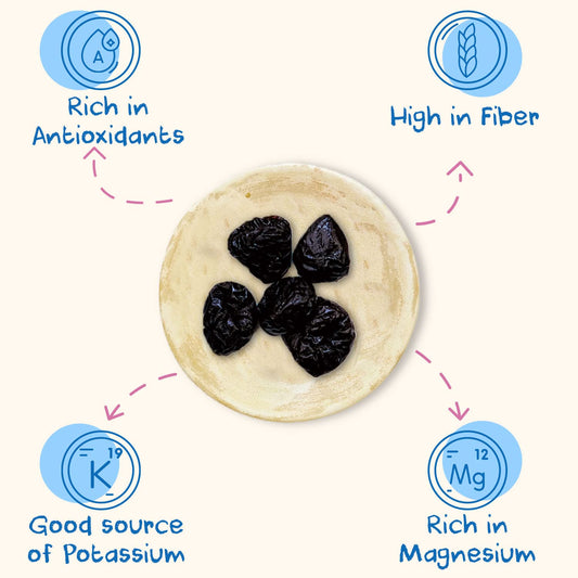 Soft_Organic_Prunes,_2.5_Pound_Bulk_Bag_|_Healthy,_Sweet_Dried_Plums_|_ORGANIC,_NON-GMO,_VEGAN,_HALAL,_KOSHER,_NO_PRESERVATIVES,_NO_SUGAR_ADDED