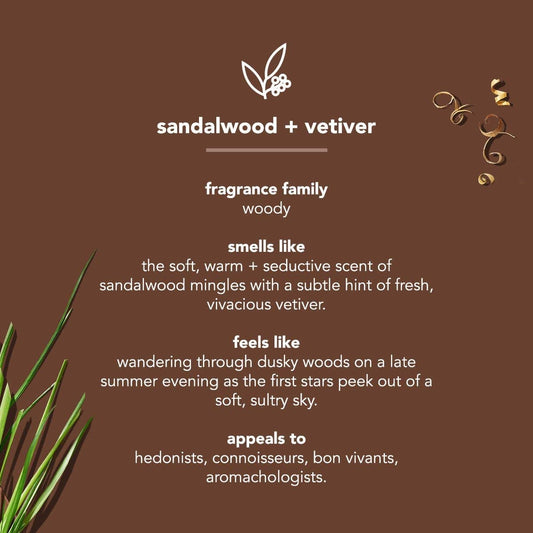 Method_Men_Body_Wash,_Sandalwood_+_Vetiver,_Paraben_and_Phthalate_Free,_18_fl_oz_(Pack_of_1)
