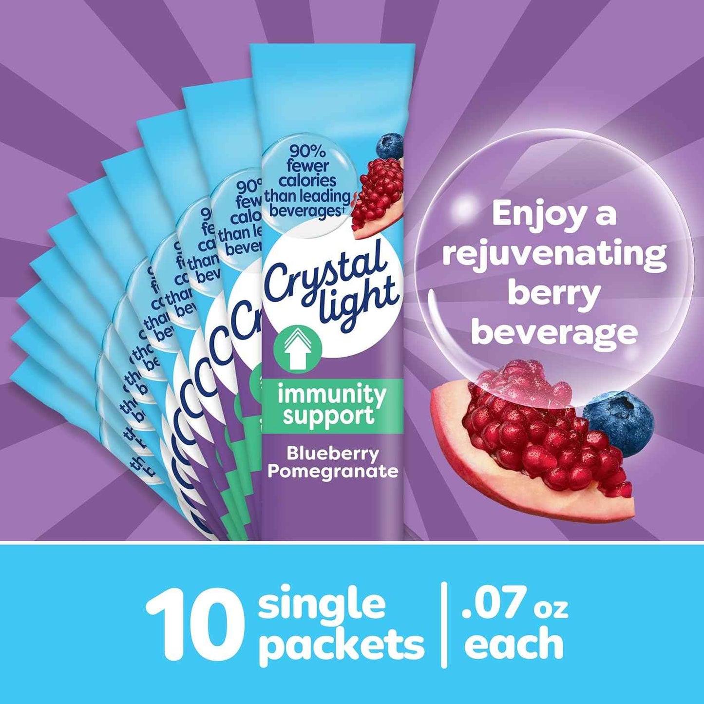 Crystal Light Pure Immunity Blueberry Pomegranate Drink Mix – Guilt-Free Vitamin Water for Healthy Living