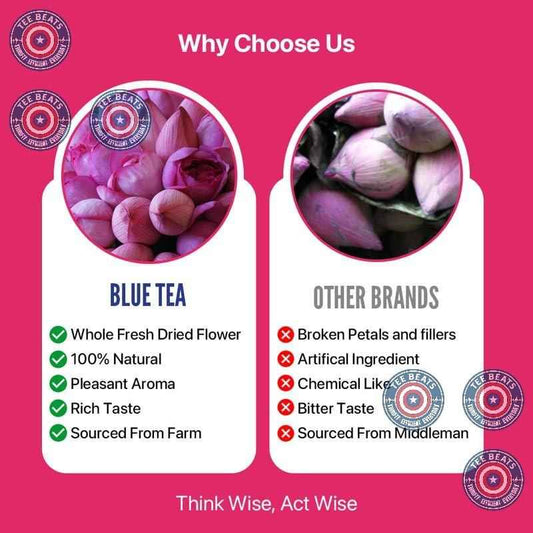 Blue Tea Lotus Flower Tea - 1.40 Oz - 20 Cups | Post-Yoga & Meditation Recovery Drink | Caffeine-Free Floral Infusion for Mindful Practice