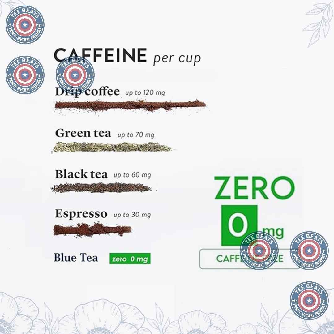 BLUE TEA Caffeine Free Herbal Infusion – Bedtime Calming Tea for Nightly Mindfulness and Beauty Sleep