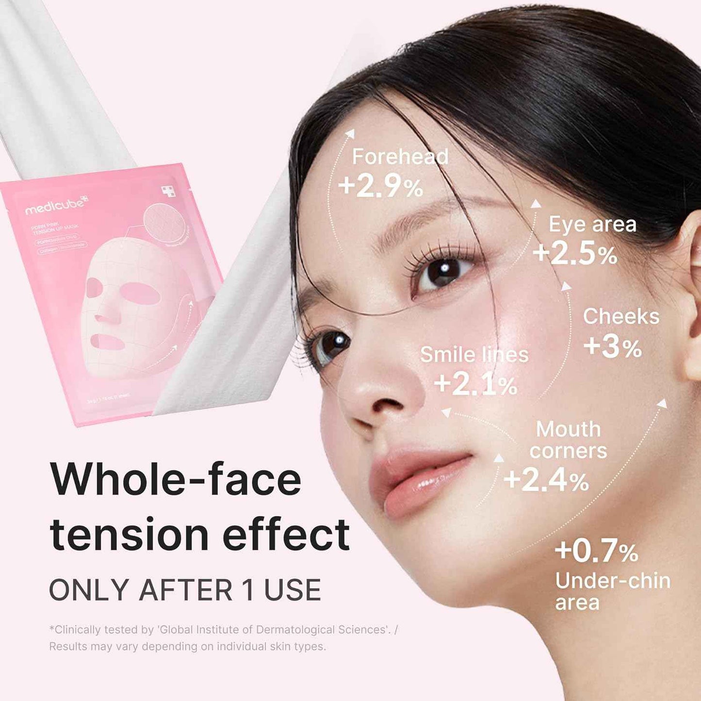 medicube PDRN Pink Tension Up Mask – Calming V-Line Self-Care Ritual for Bathroom Wind-Down Evenings