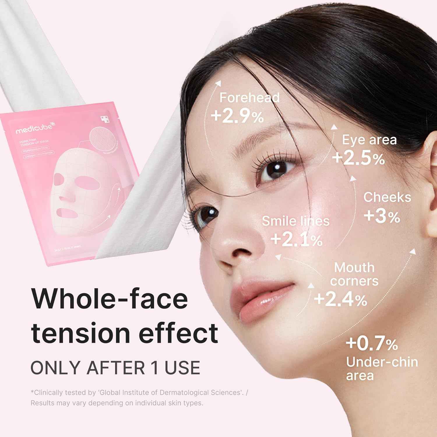 medicube PDRN Pink Tension Up Mask – Calming V-Line Self-Care Ritual for Bathroom Wind-Down Evenings