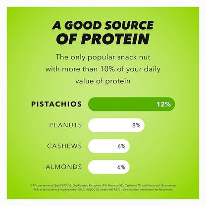california-grown pistachios harvested with sustainable practices