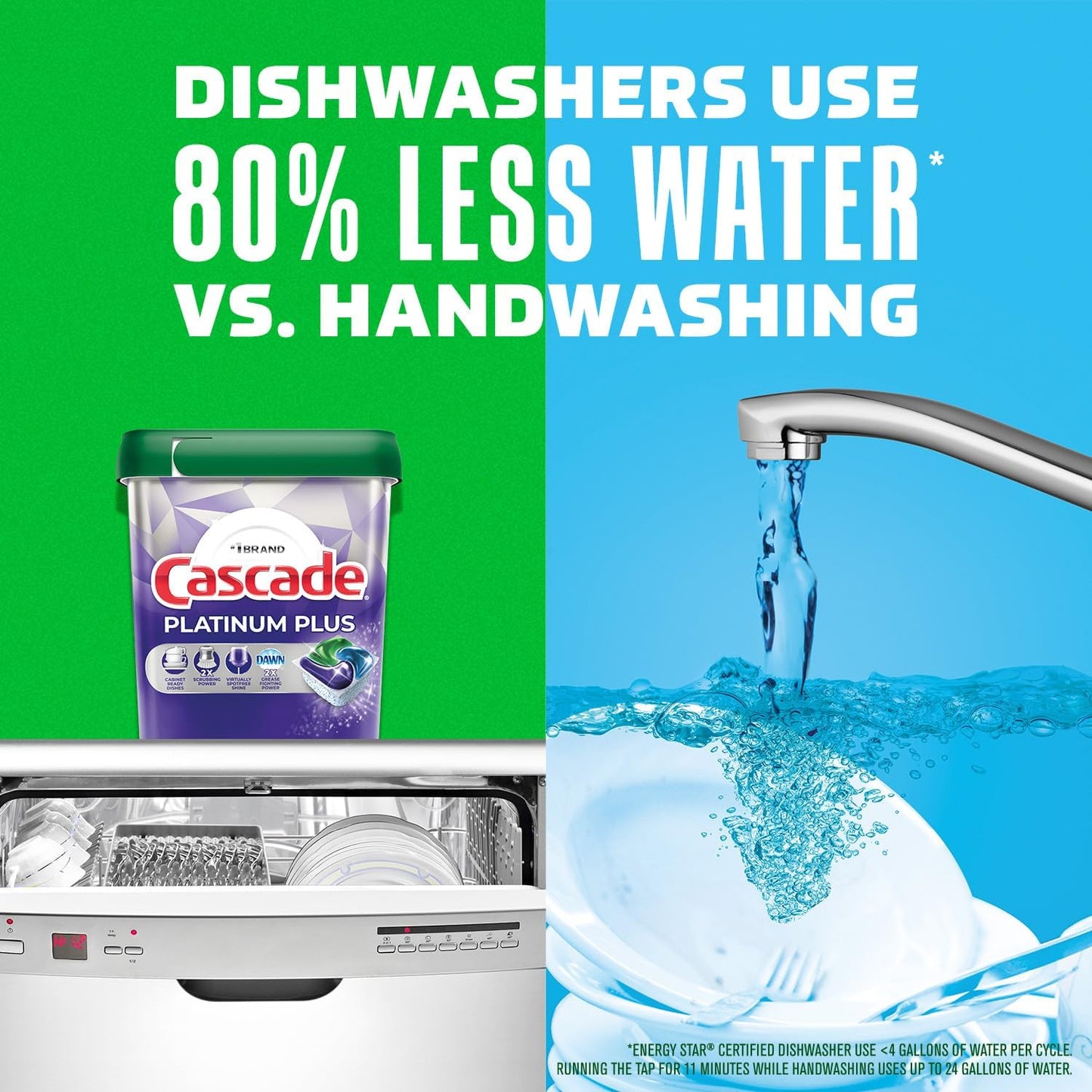 Cascade Platinum Dishwasher Pods for Family Kitchens, Child-Safe Single-Dose ActionPacs
