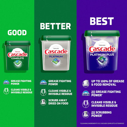 Cascade Platinum Lemon Dishwasher Pods – Mindful Kitchen Care, Spot-Free Glassware After Every Meal
