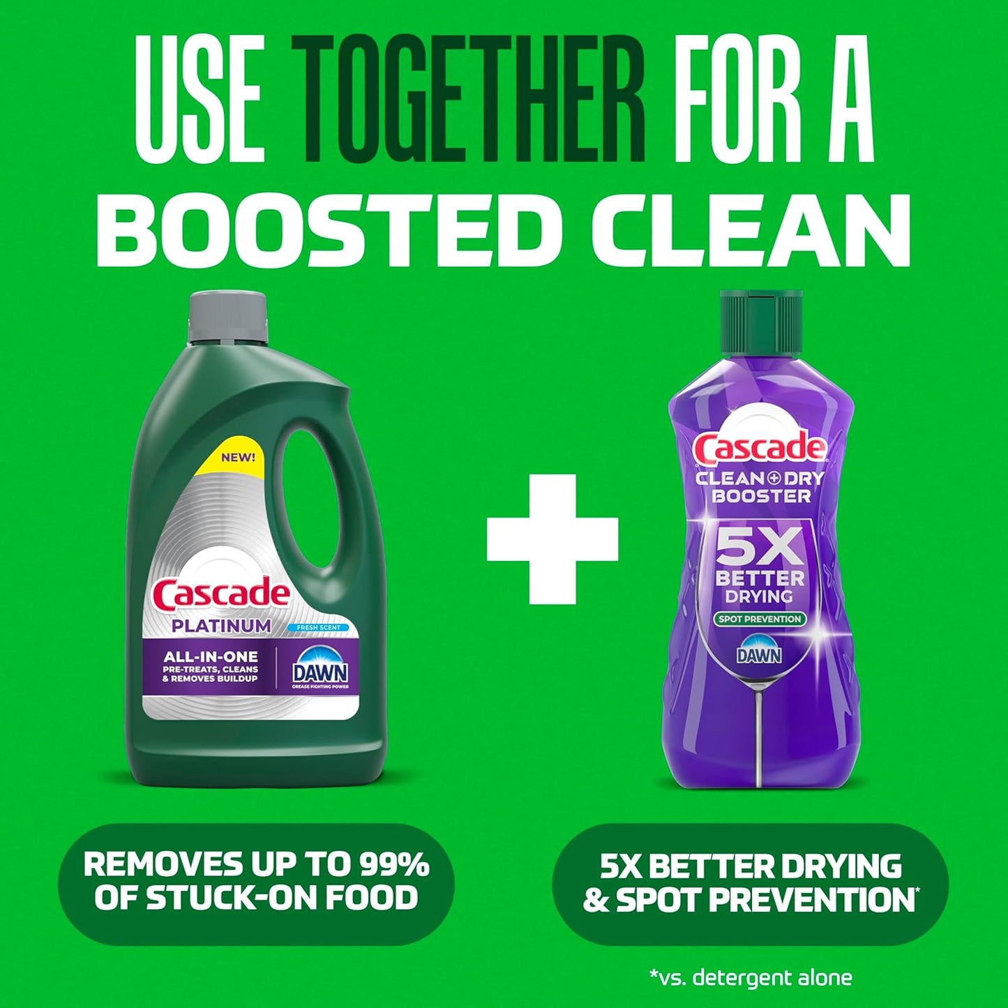 Cascade Rinse Aid – Home Office Kitchen Refresh, Spotless Dishes for Focused Workdays