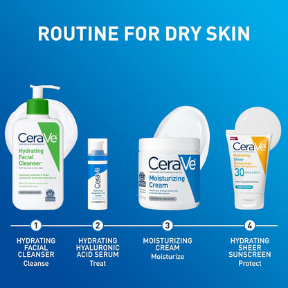 CeraVe Moisturizing Cream – Daily Hydration Ritual for Sensitive Skin, Post-Shower Face and Body Cream