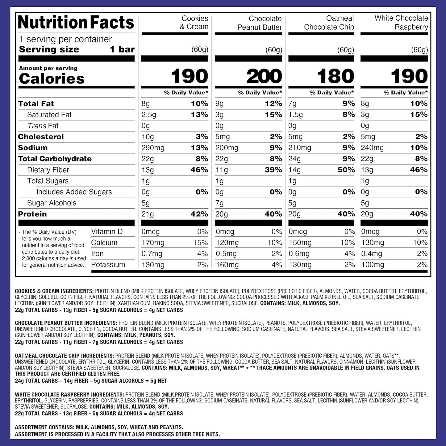 certified gluten-free and keto-friendly formulation