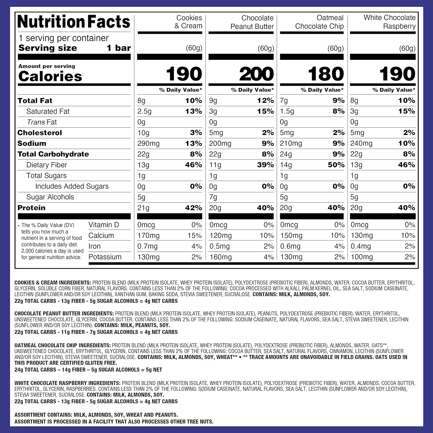certified gluten-free and keto-friendly formulation
