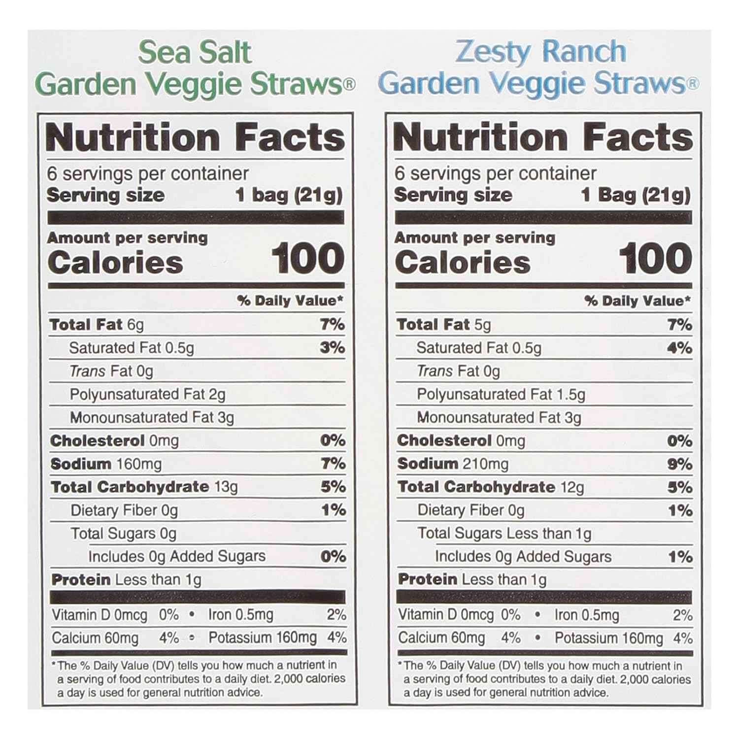 Sensible Portions Garden Veggie Straws Multi-Pack for Low-Calorie Office Snacking, Sea Salt and Zesty Ranch