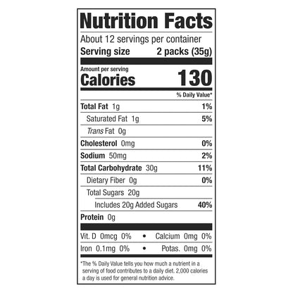 chewy texture that transitions from hard to soft over time in the mouth