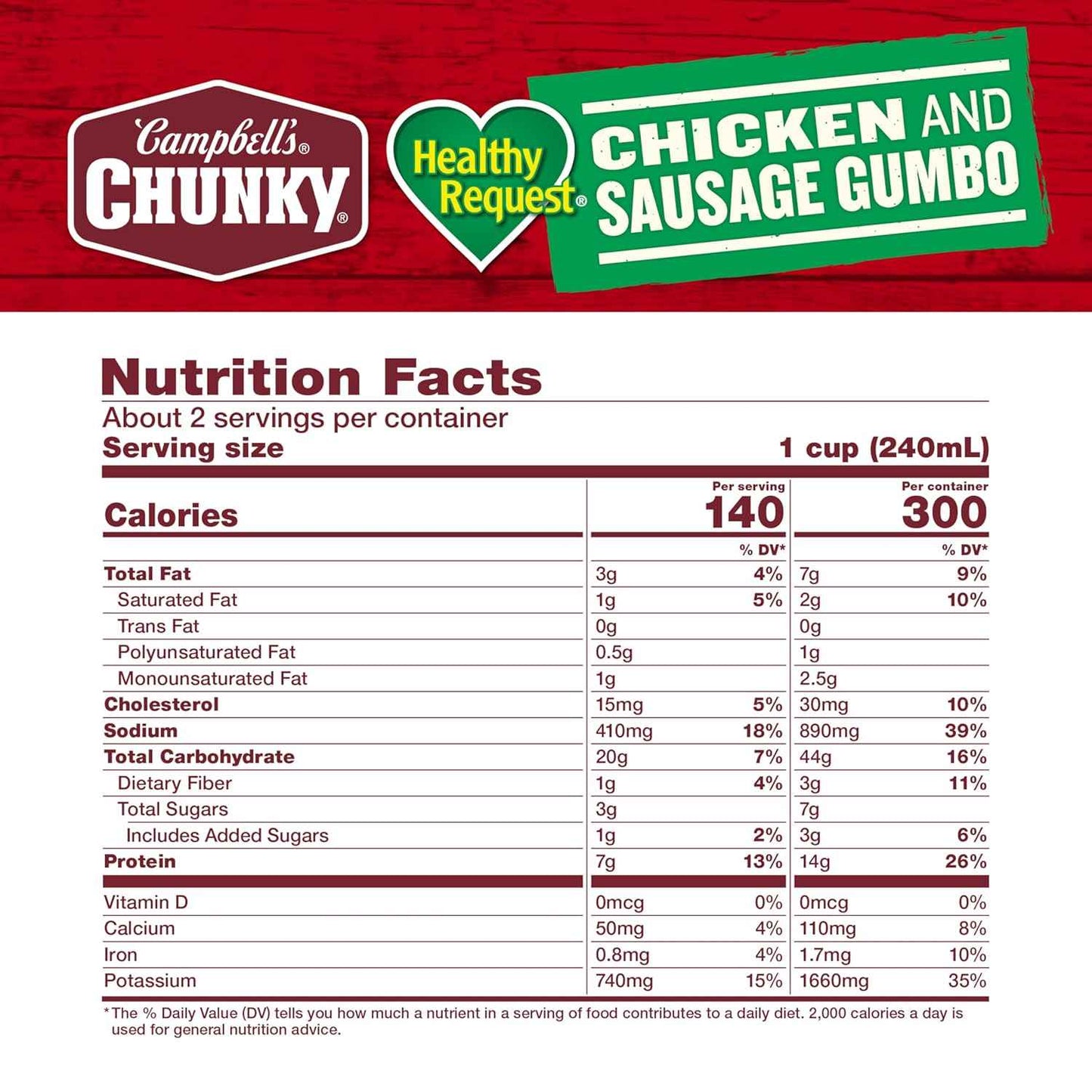 Campbell's Chunky Healthy Request Chicken and Sausage Gumbo Soup, 18.8 Oz Can – Home Office Focus Break Heat-and-Eat Meal