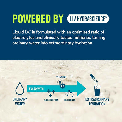 Liquid I.V.® Hydration Multiplier – Daily Wellness Electrolyte Drink Mix for Mindful Self-Care Routines