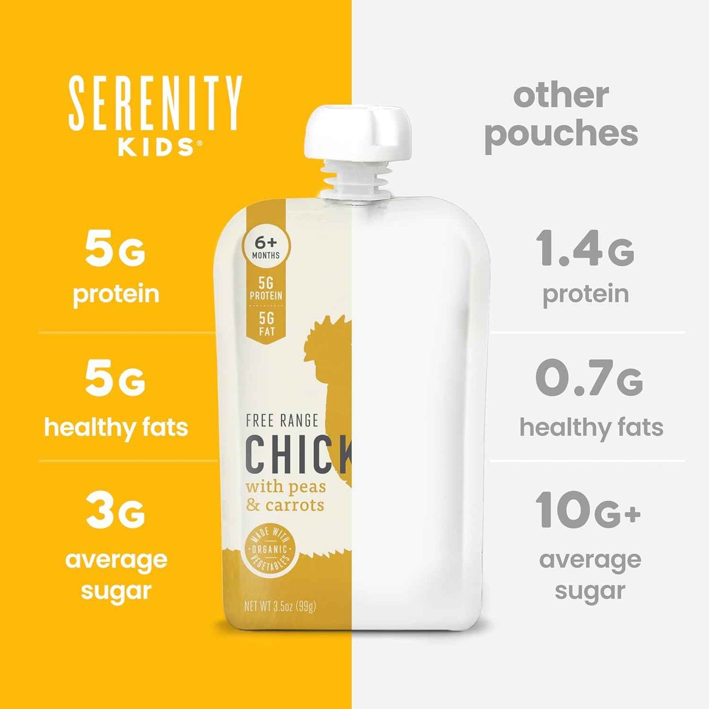Serenity Kids Chicken & Veggie Baby Food Pouch for Daycare and Stroller Snacks