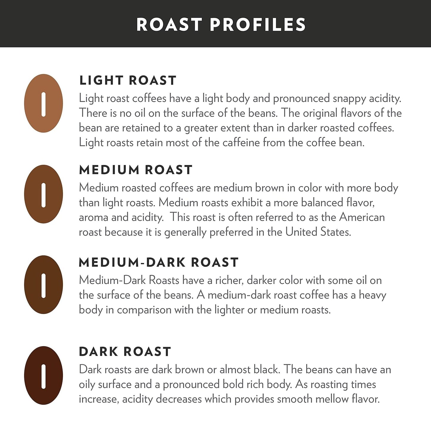 Community Coffee Toasted Hazelnut Single-Serve Pods – Home Office Focus Brew, No Measuring Cleanup Medium Roast 12 Count
