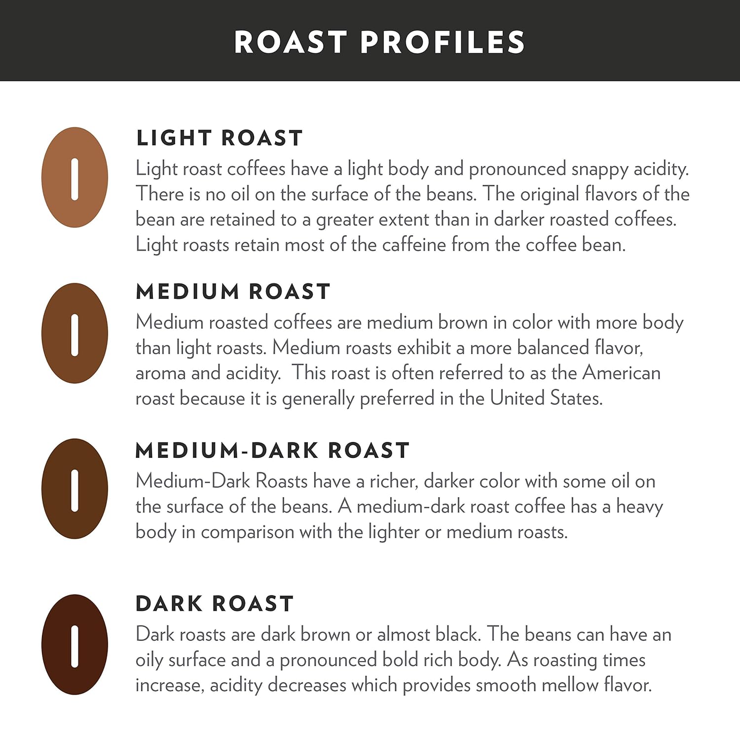 Community Coffee Toasted Hazelnut Single-Serve Pods – Home Office Focus Brew, No Measuring Cleanup Medium Roast 12 Count