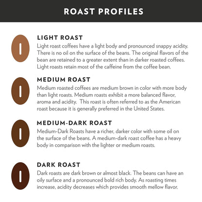 Community Coffee Toasted Hazelnut Single-Serve Pods – Home Office Focus Brew, No Measuring Cleanup Medium Roast 12 Count