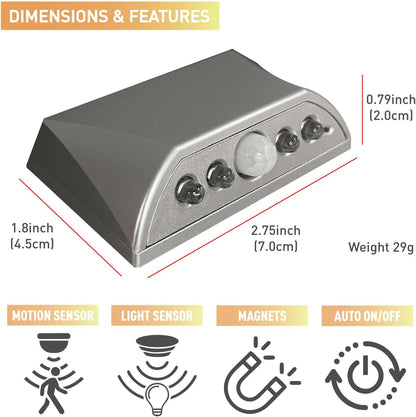 compact abs housing (2.75"l x 1.8"w x 0.79"h) in white or silver finishes