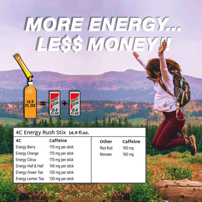 4C Energy Rush Stix Berry – Compact Desk Friendly Hydration with No Bulky Bottles, 18 Single Serve Powder Packets