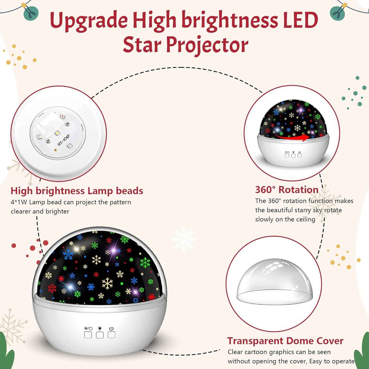 LuminoCrib Flameless Kids Night Light – Cool-Touch LED Projector Safe for Curious Toddlers and Infants
