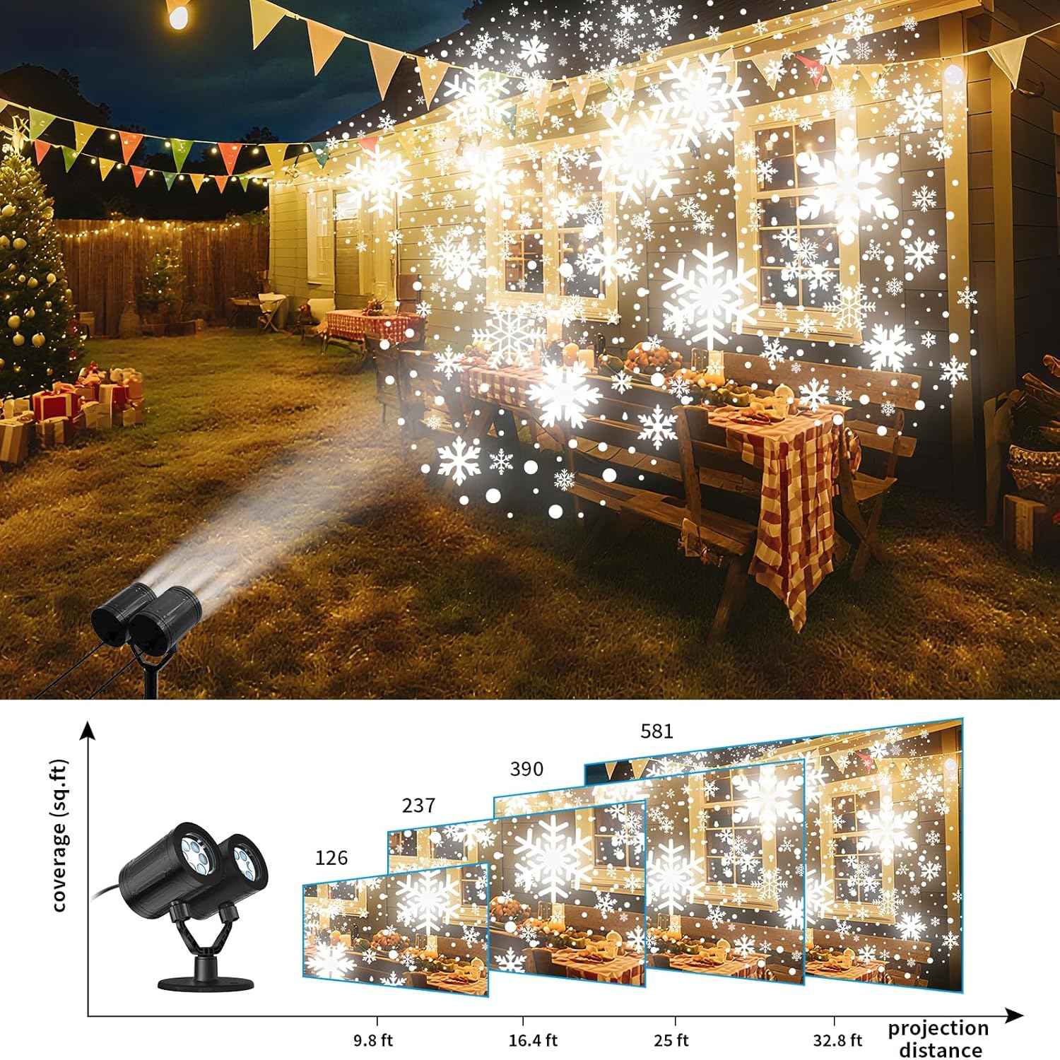 Lumora Glow Dual-Head Snowfall Projector – All-Weather Patio and Garden Display for Winter Gatherings