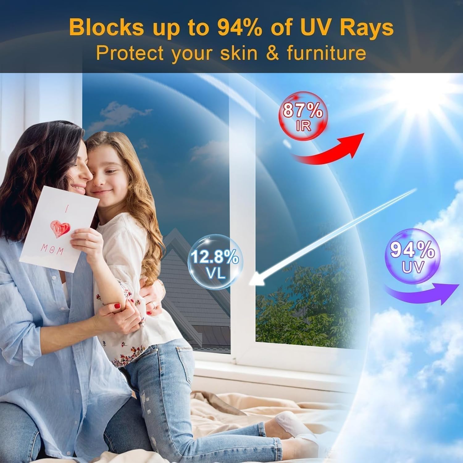 CozyPrivacy One Way Window Film – Bedroom Decor Tint, Daytime Privacy Without Curtains